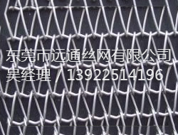输送网带