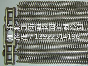 输送网带